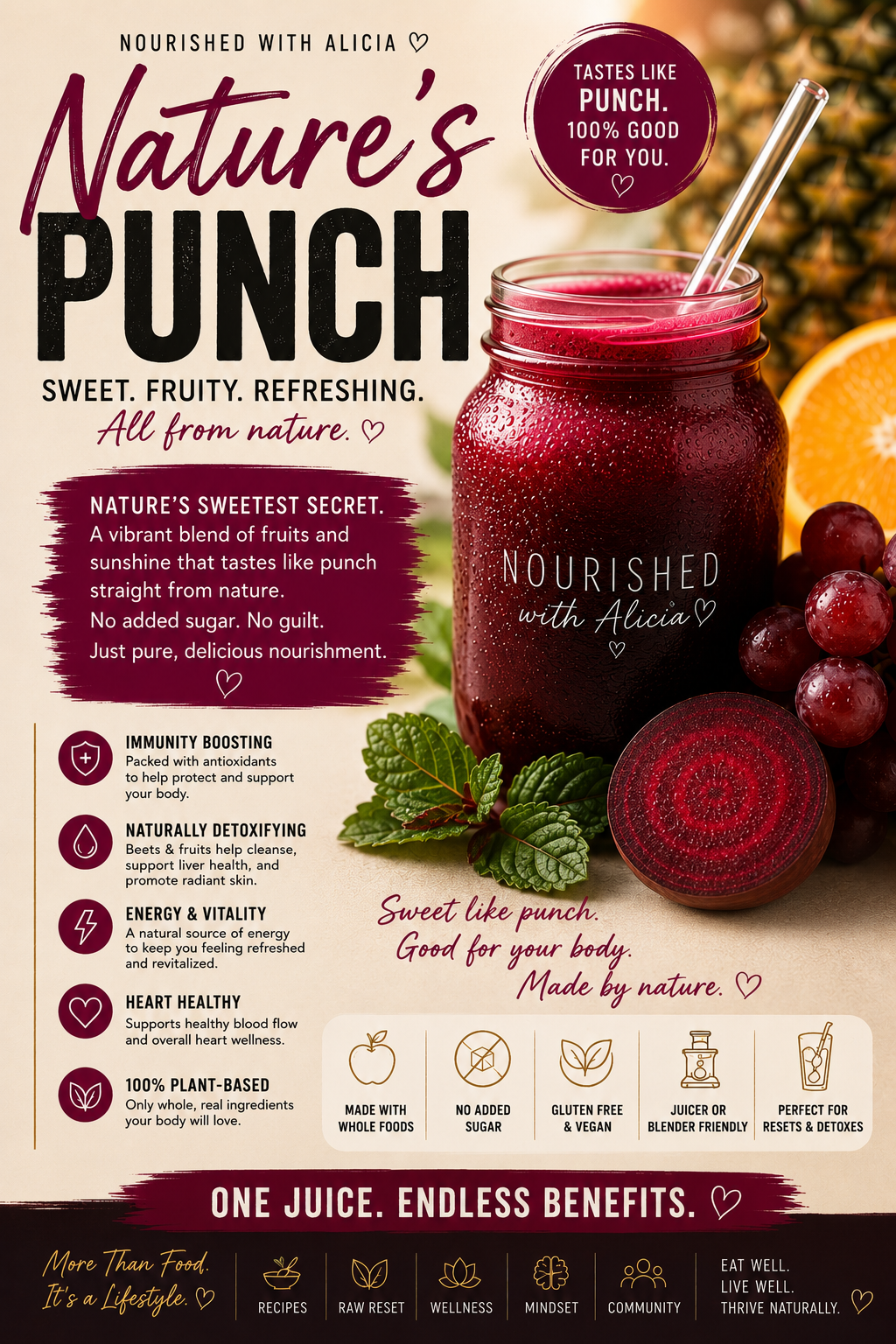 Nature’s Punch Juice Recipe